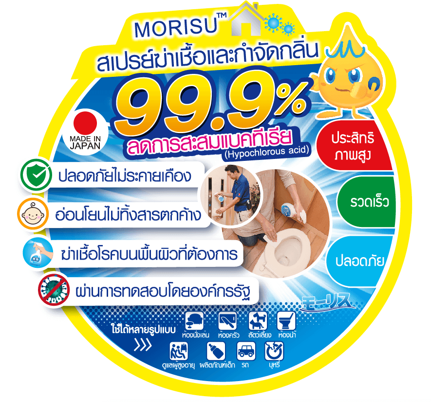 สเปรย์ฆาเชื้อและกำจัดกลิ่น MORISU อะควา คลีนนิ่ง สเปรย์ ชนิดเติม 400 มล._4
